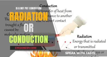 The Hot Pot Conundrum: Unraveling the Science Behind This Hearty Delicacy