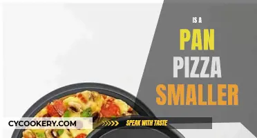 Pan Pizza: Smaller, but Why?