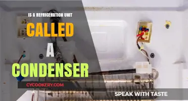 Is a Refrigeration Unit Called a Condenser? Understanding Key Components
