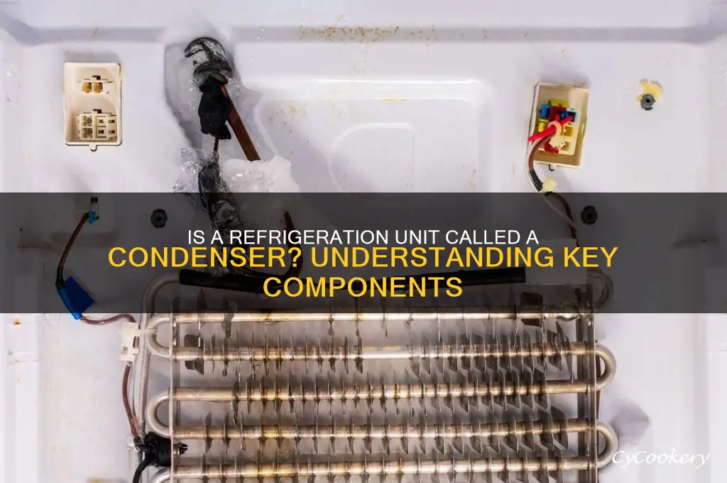 is a refrigeration unit called a condenser