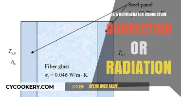 How Refrigerators Work: Conduction, Convection, or Radiation Explained