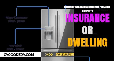 Understanding Property Insurance: Is Your Refrigerator Covered?