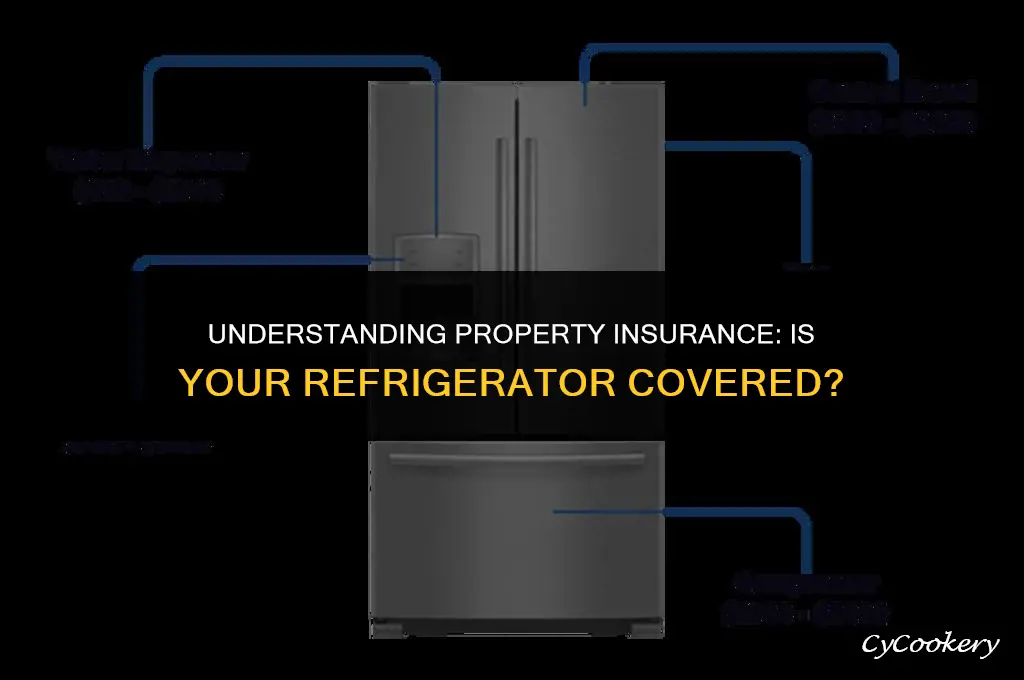 is a refrigerator considered personal property insurance or dwelling