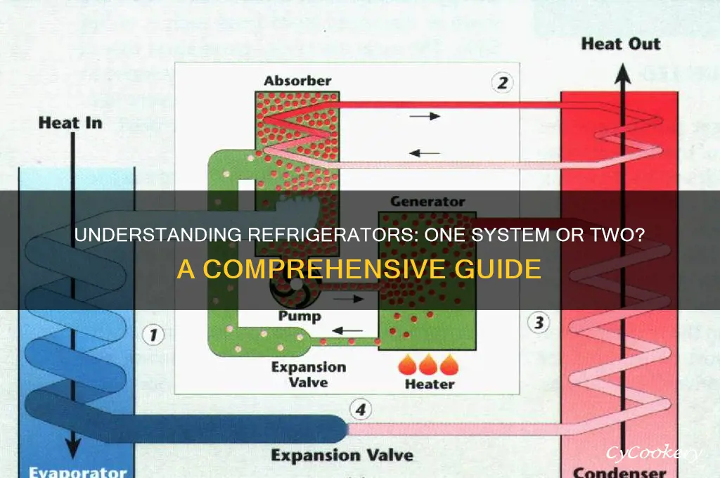 is a refrigerator one or two systems