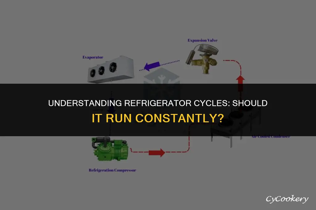is a refrigerator suppose to run all the time