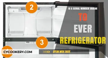 Decoding Appliance Identity: The Uniqueness of Refrigerator Serial Numbers
