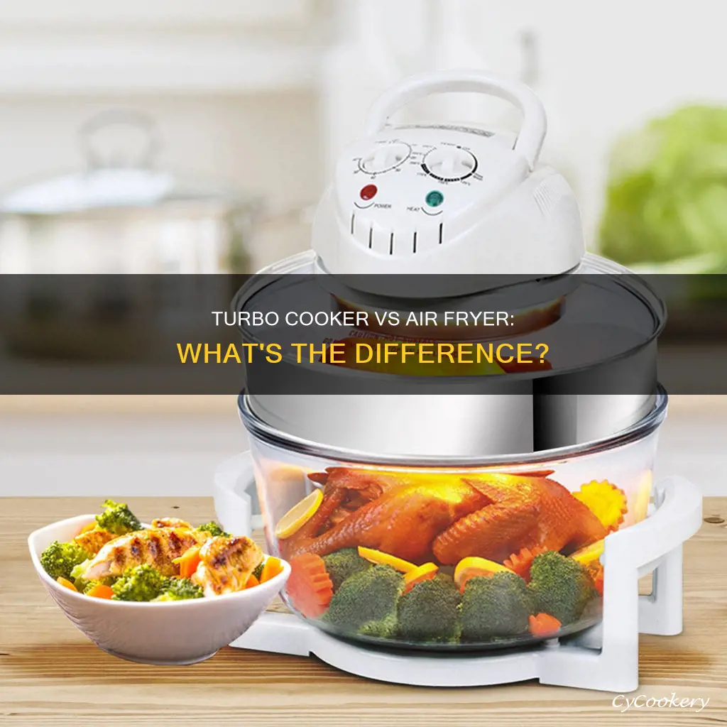 is a turbo cooker an air fryer