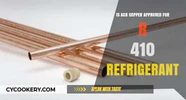 ACR Copper: A Suitable Choice for R-410A Refrigerant Systems?