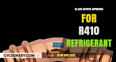 Is ACR Copper Compatible with R410A Refrigerant? Expert Insights