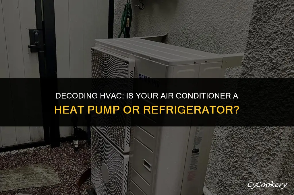 is air conditioner a heat pump or refrigerator