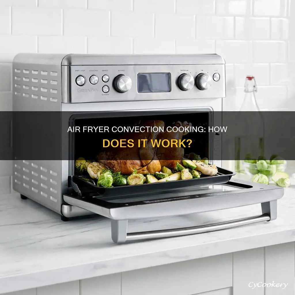 is air fryer convection cooking