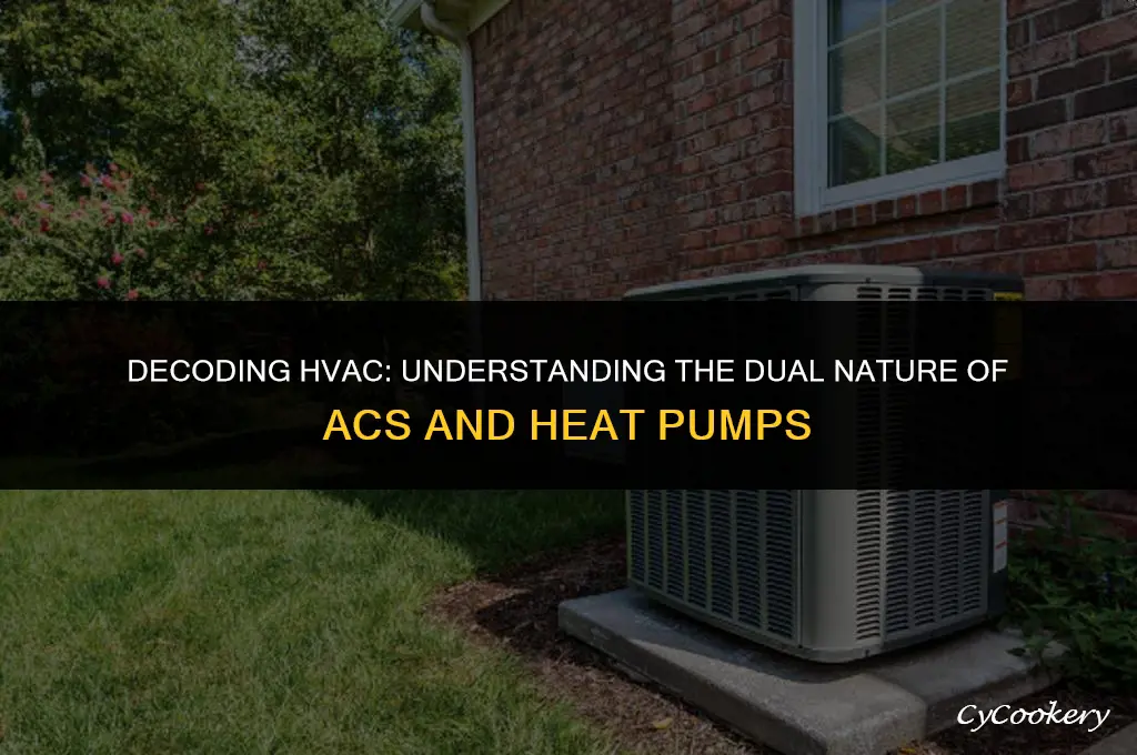 is an ac a heat pump or refrigerator