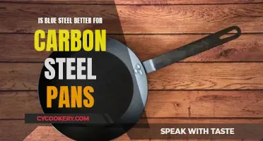 Blue Steel: Better for Carbon Pans?