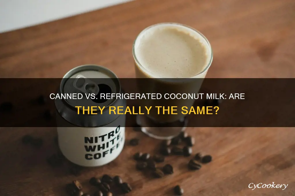 is canned coconut milk the same as refrigerated