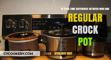Mini vs. Regular Crock Pot: Cook Time Differences Explained