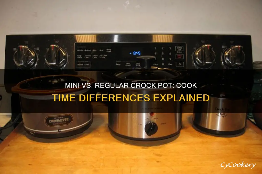 is cook time difference between mini and regular crock pot