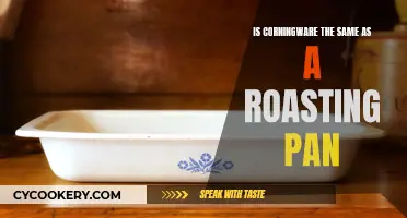 Corningware: Roasting Pan Alternative?