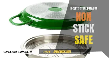 Curtis Stone Dura Pan: Safe Non-Stick?