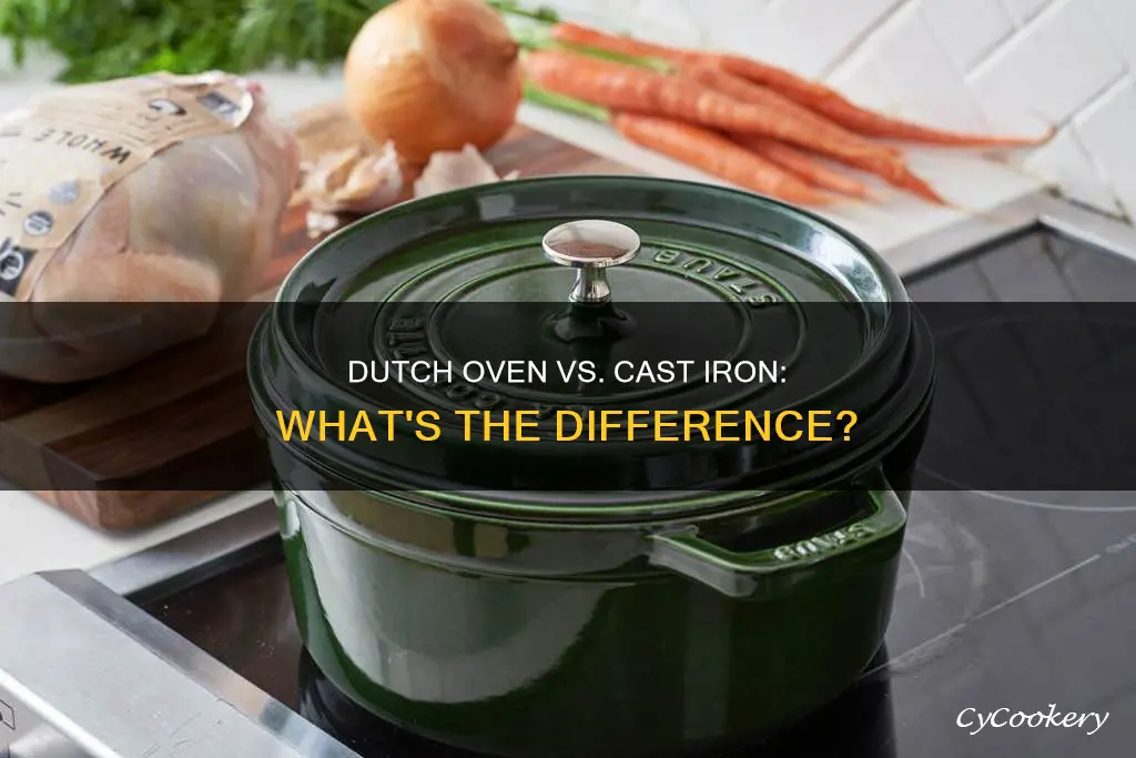 is dutch oven the same as a cast iron pan