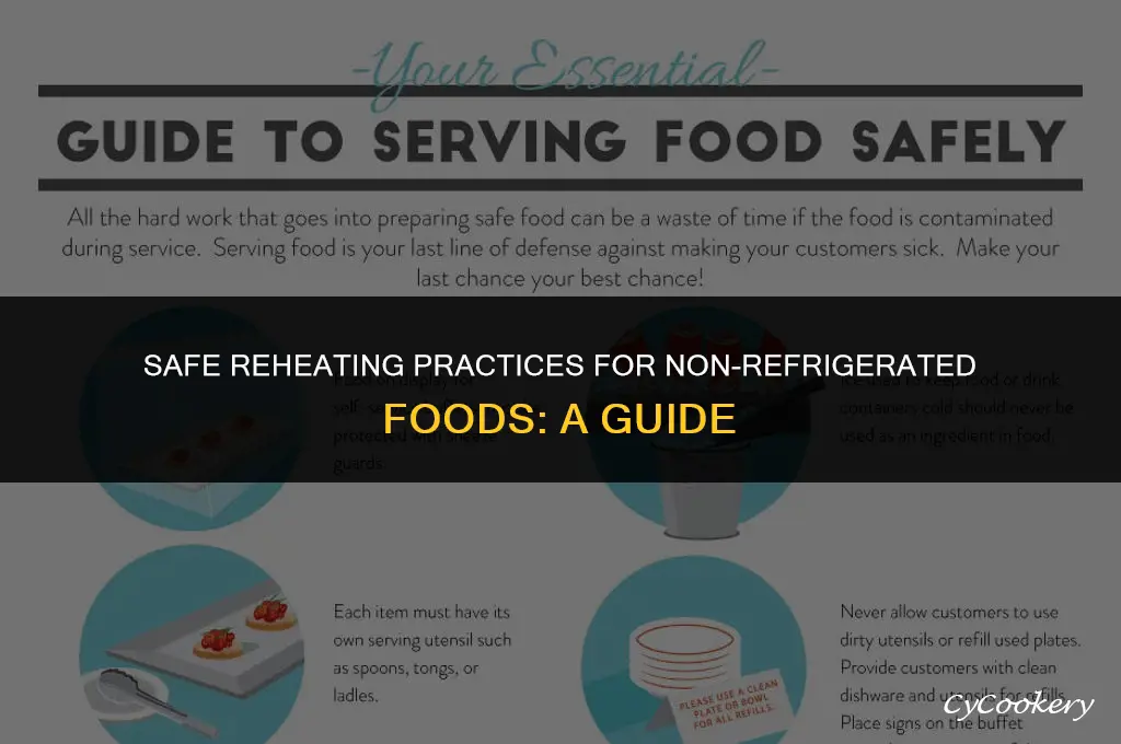 is food ok to heat if not refrigerated