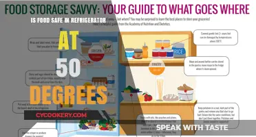 Chilling Concerns: Is Your Food Safe at 50 Degrees?
