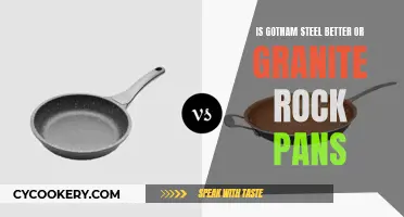 Gotham vs Granite: Which Pan Wins?