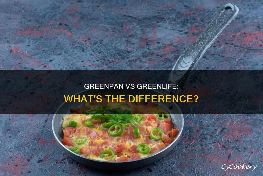 is green pan and green life the same