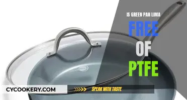 GreenPan Lima: PTFE-Free?