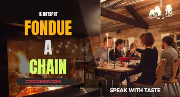 Hotspot Fondue: A Chain of Deliciousness?