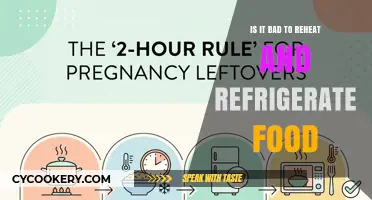 The Food Safety Dilemma: Reheating and Refrigerating Explained