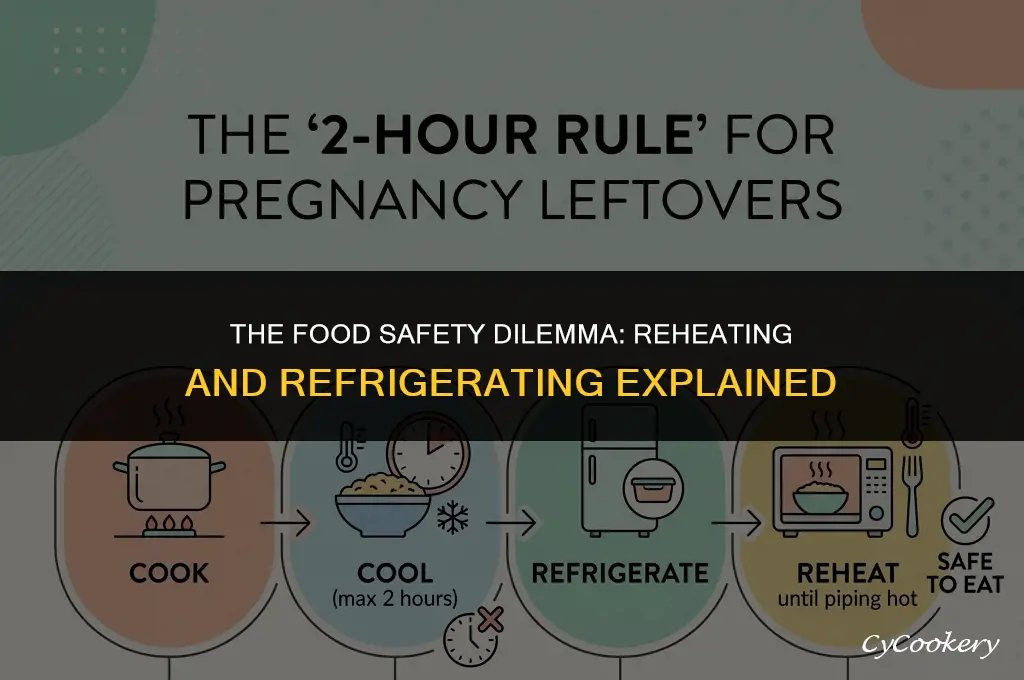 is it bad to reheat and refrigerate food