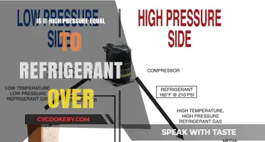Understanding Refrigerant Pressure: Is High Pressure Equal to Refrigerant Over?