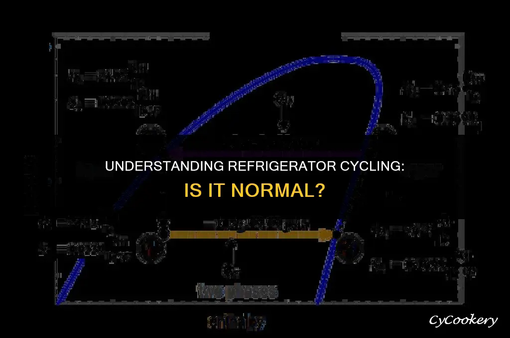 is it normal for refrigerator to cycle a lot