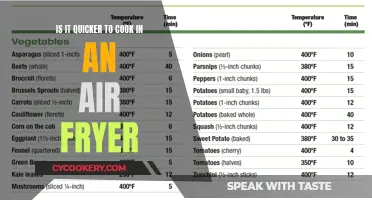 Air Fryers: Faster Cooking, Better Taste?