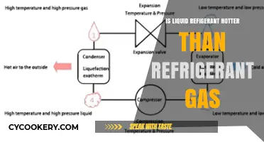 Liquid vs. Gas Refrigerant: Which One Runs Hotter in Systems?
