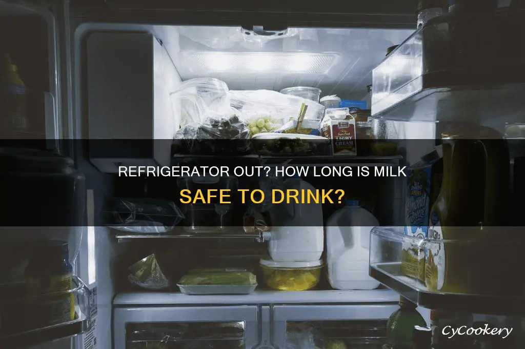 is milk okay if refrigerator goes out