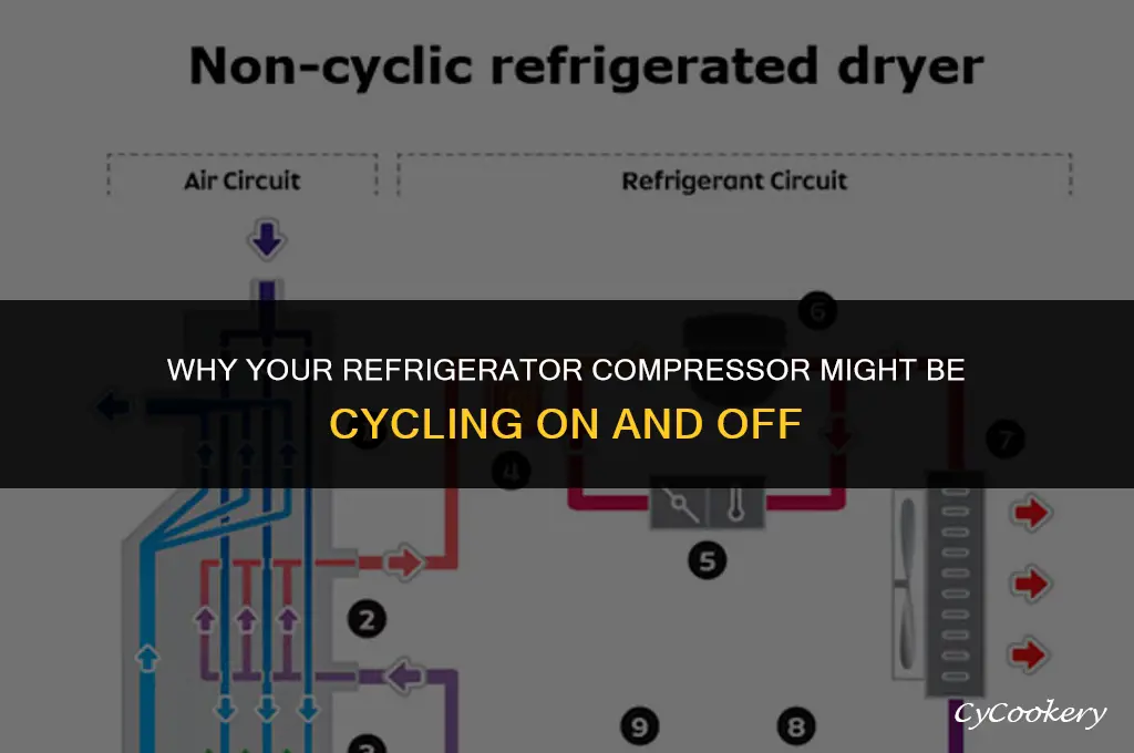 is my refrigerator compressor cycling off and on