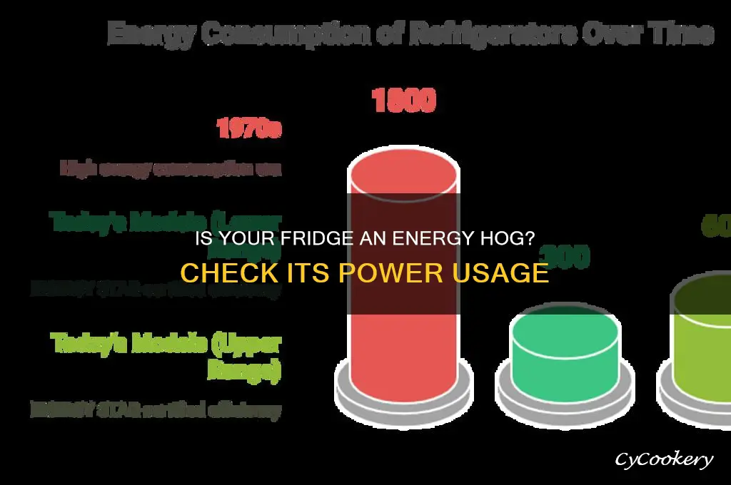 is my refrigerator using too much electricity