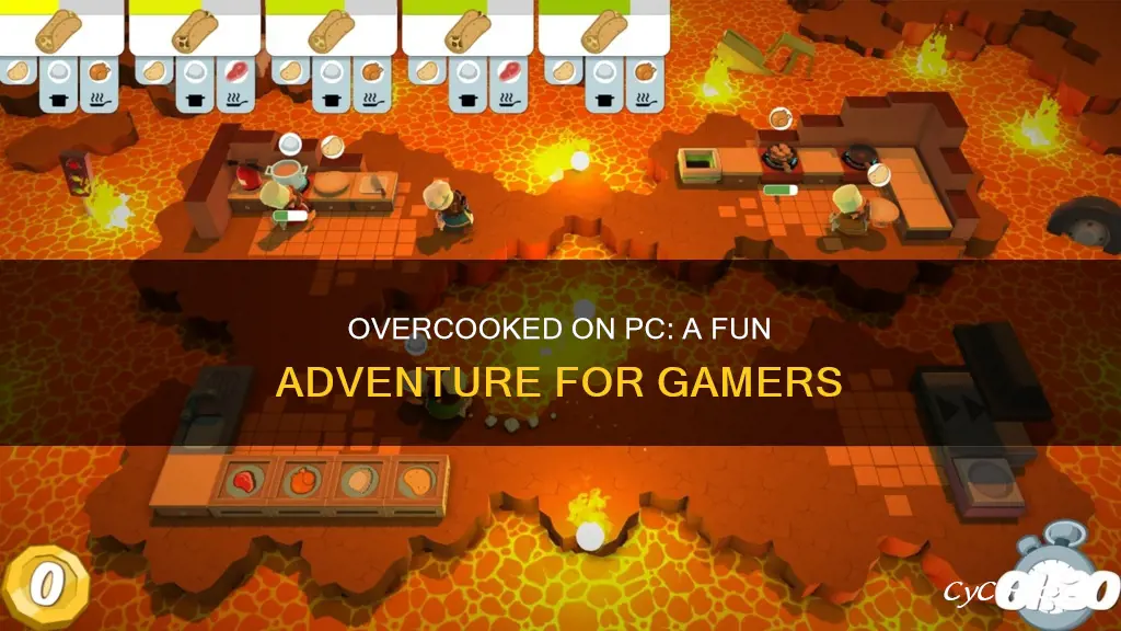 is overcooked on pc