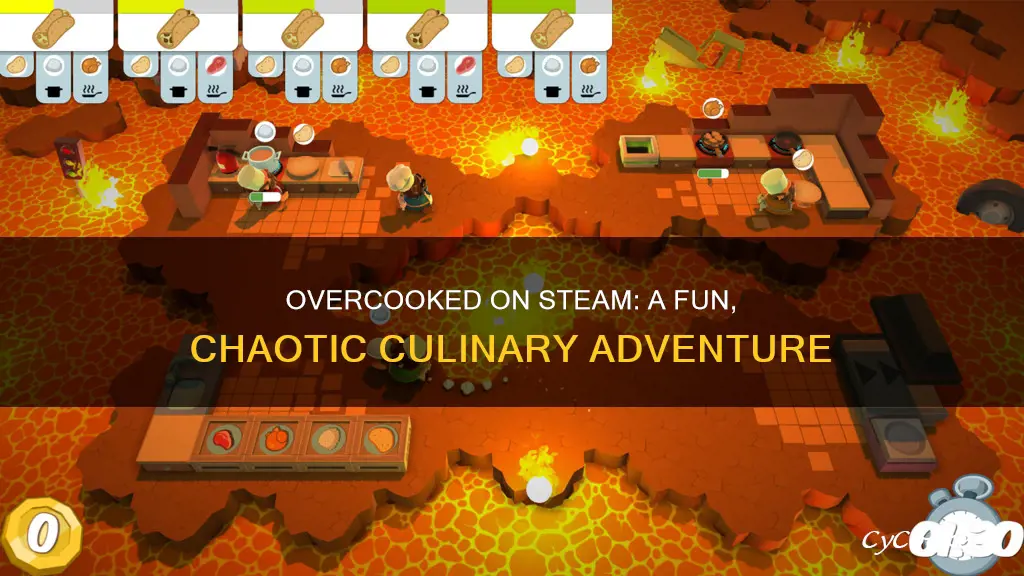 is overcooked on steam