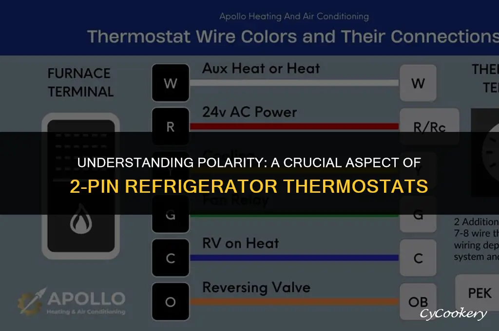 is polarity important on a 2 pin refrigerator thermostat