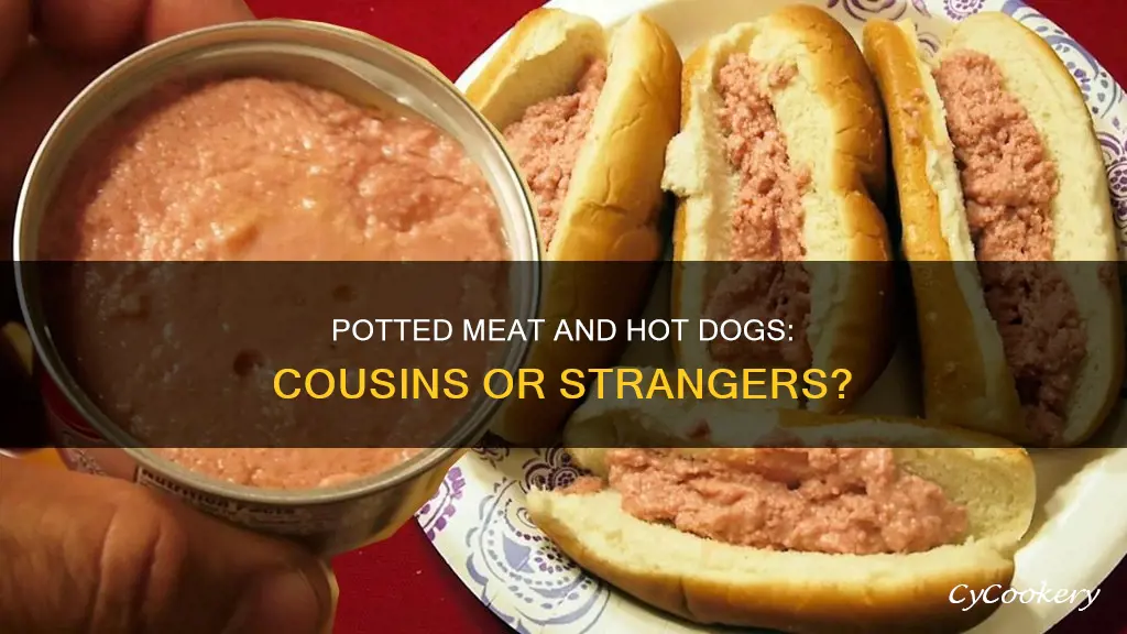 is potted meat like a hot dog