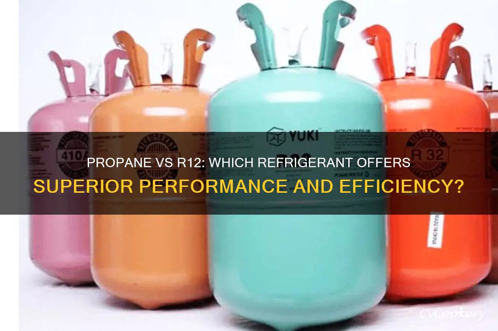 is propane a better refrigerant than r12