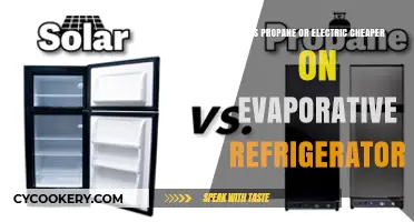 Propane vs. Electric: Cost Comparison for Evaporative Refrigerators