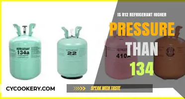 R12 vs. R134a: Comparing Refrigerant Pressures and Performance Differences