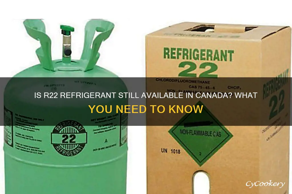 is r22 refrigerant still available in canada
