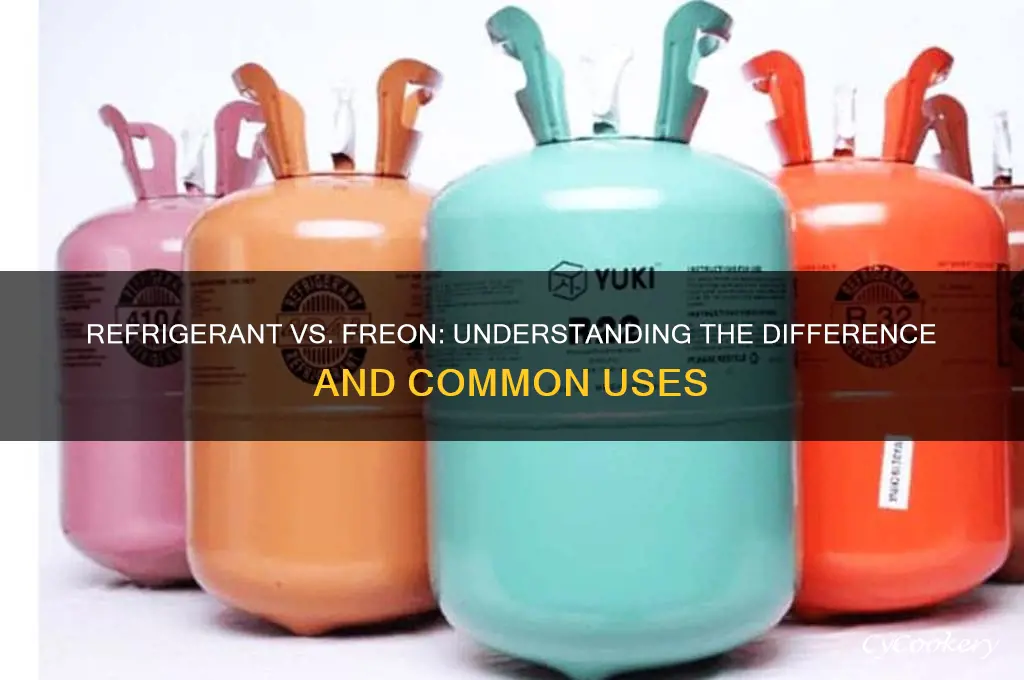 is refrigerant and freon the same thing
