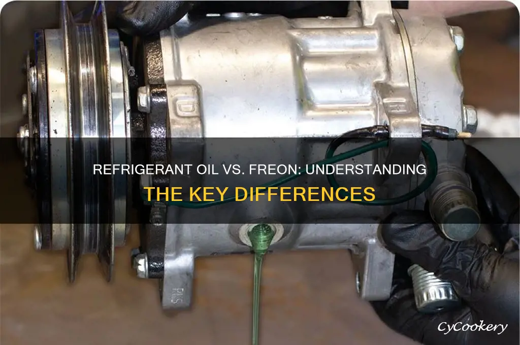 is refrigerant oil the same as freon