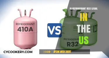 Is R32 Refrigerant Legal in the US? Key Regulations Explained
