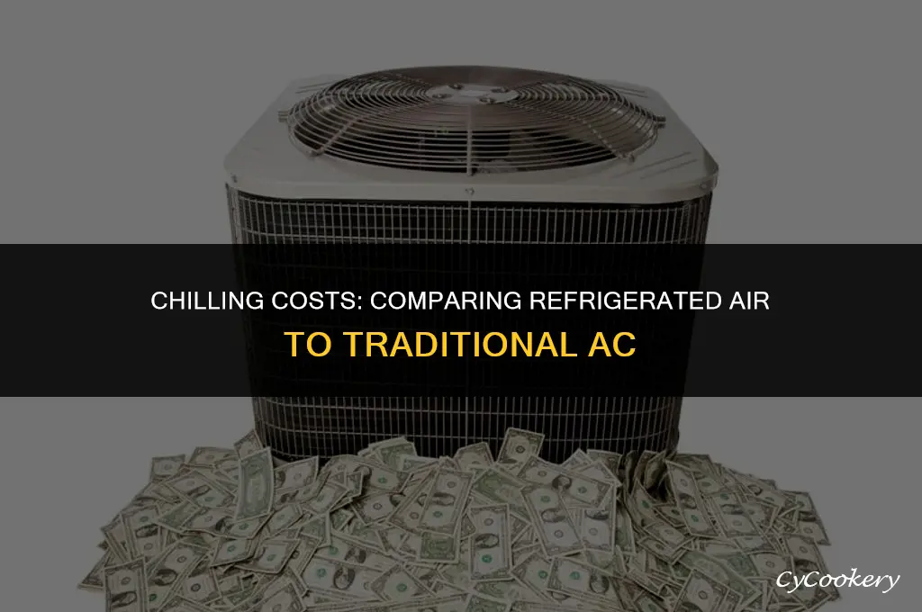 is refrigerated air more expensive than air conditioner